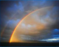 Природные явления